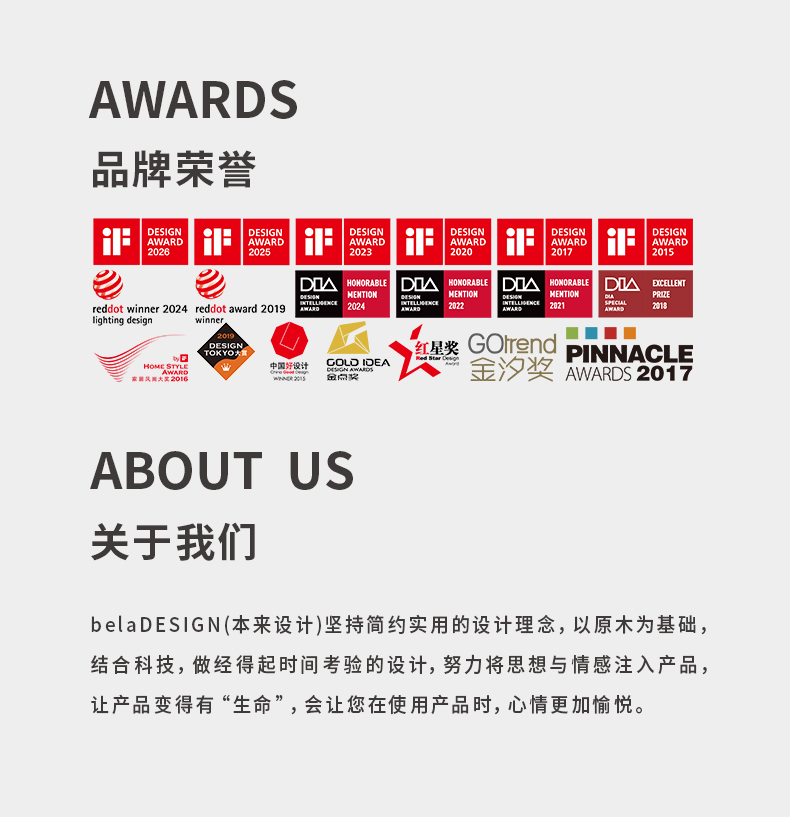 1775702749164640.jpg 获奖荣誉.jpg